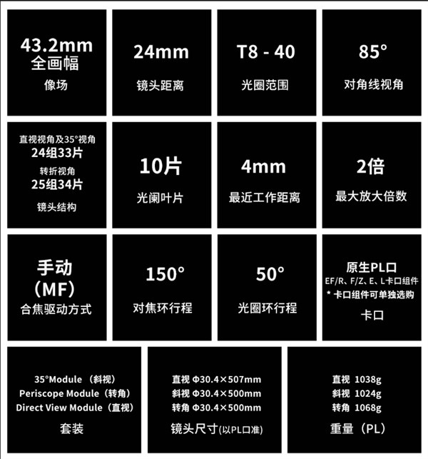 老蛙 FF 24mm T8 2X MACRO PRO2BE 特种微距镜头开启预售