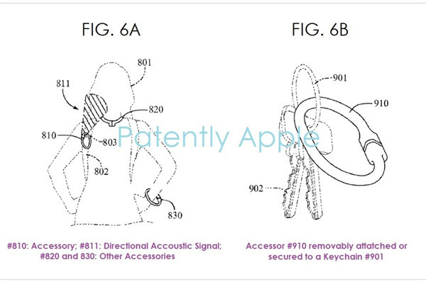 苹果获得AirPods 耳机专利，不使用时可以放置到“项链”和“钥匙圈”内