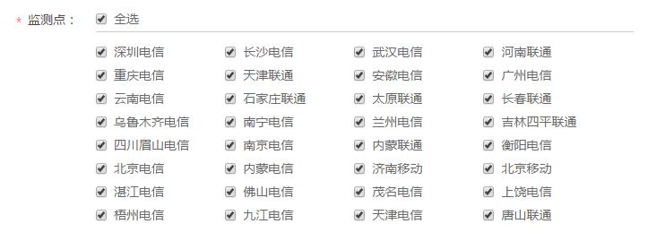 用户分享 | 优定制：用好网页性能监控 提升网站收益