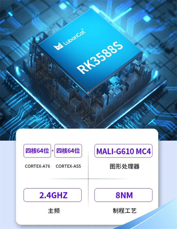 野火推出鲁班猫 4，搭载瑞芯微 RK3588S 八核处理器