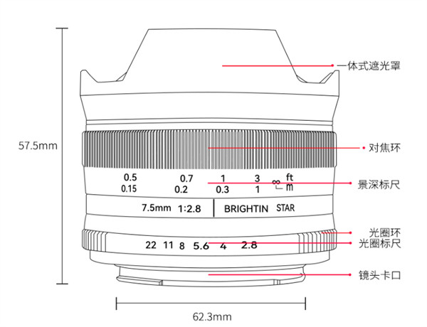 星曜 7.5mm F2.8 三代镜头新增佳能 RF-S 卡口，首发价 638 元