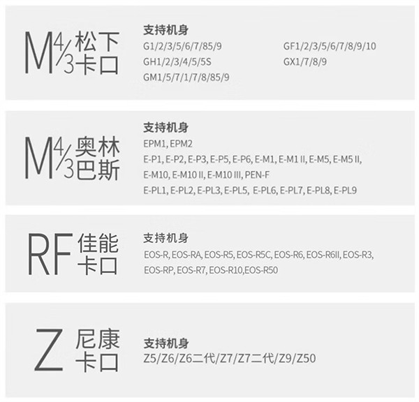 星曜 7.5mm F2.8 三代镜头新增佳能 RF-S 卡口，首发价 638 元