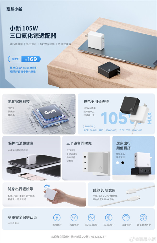 联想小新 105W 三口氮化镓适配器开卖，首发 169 元