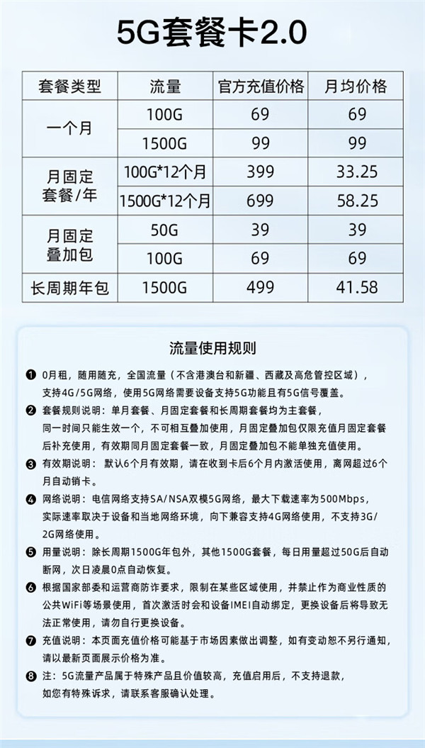 中兴 F50 随身 Wi-Fi 开售，首销价 529 元