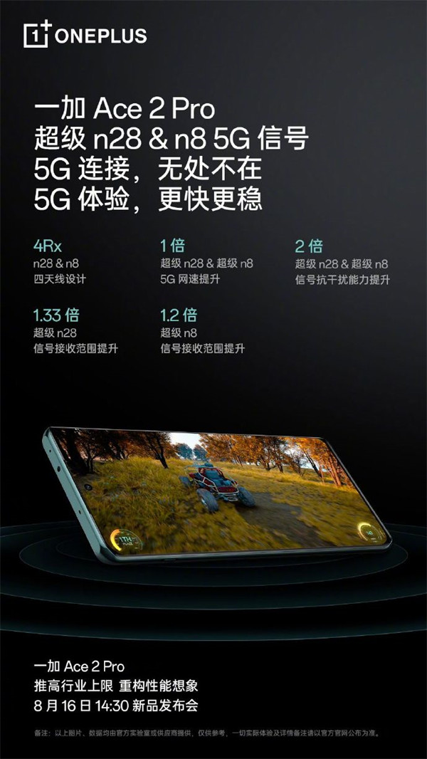 一加 Ace 2 Pro 手机预热，支持超级 n8 5G 信号