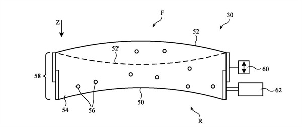 苹果 Vision Pro 头显专利，透镜采用可调节的液态透镜
