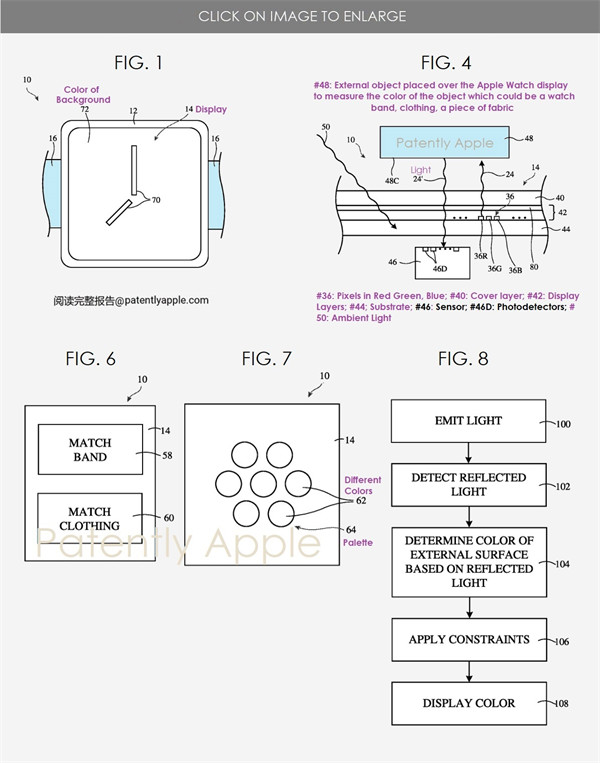 苹果获得 Apple Watch 专利：可以根据表带、服装自动变幻变盘颜色和主题