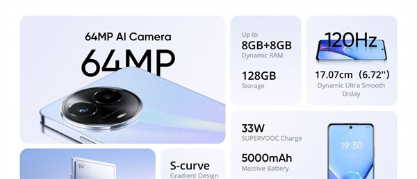 realme 11x 5G 手机搭载：6400 主摄像头和 33W 快充功能