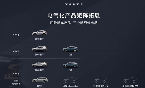 沃尔沃首款纯电豪华 MPV EM90将于 11 月 12 日全球首发