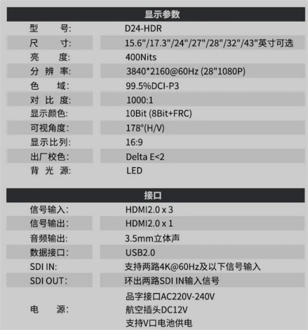 百视悦推出新款 D 系列多画面导演监视器