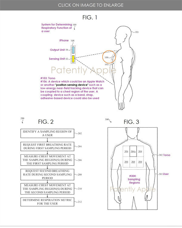 苹果获得健康专利：可以利用 iPhone、Apple Watch 来分析佩戴者的呼吸系统