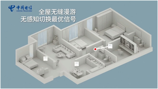 江苏电信推出全屋Wi-Fi分布式组网