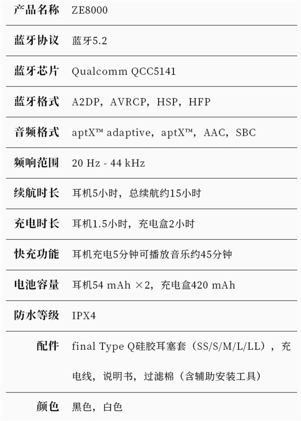 final 推出 ZE8000 TWS 耳机，售价 1900 元