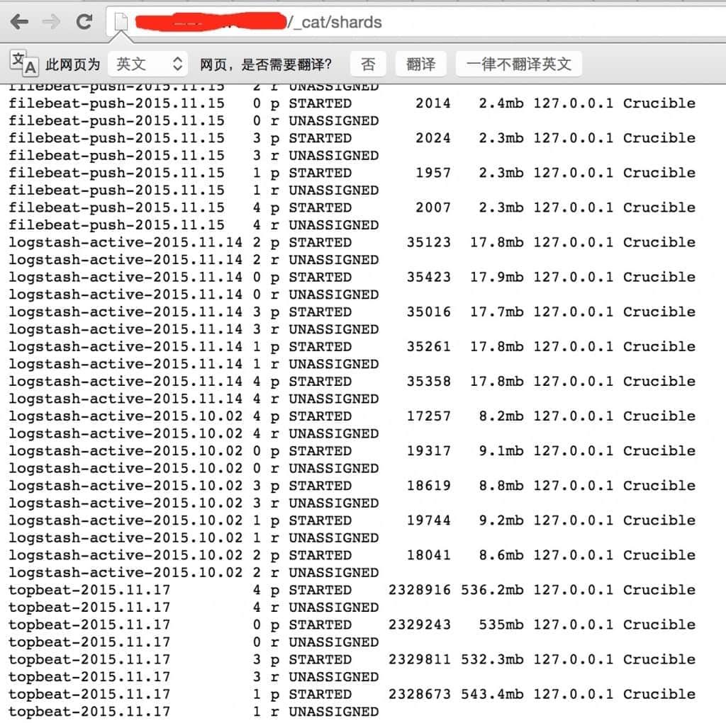 ELK elasticsearch 核心术语(2nd)