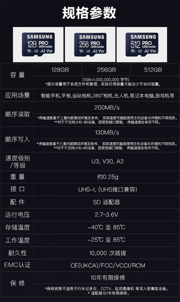 三星 PRO Ultimate MicroSD 存储卡开启预约