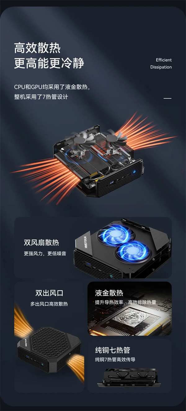 铭凡 HX77G 迷你主机国内发布，首发价 4399 元