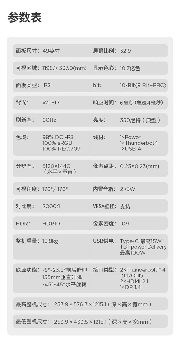 联想上架 49 英寸的超宽曲面显示器 ThinkVision P49w