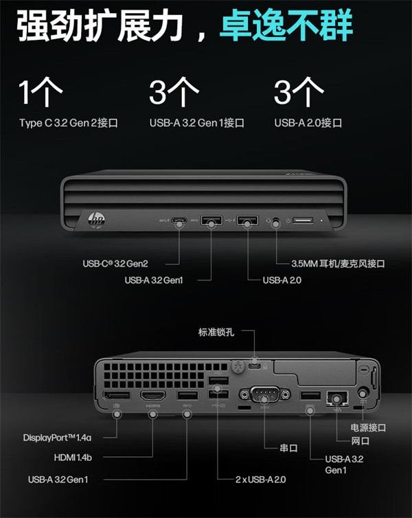 惠普上架新款 战 66 Mini 迷你商用台式机，预约价 2799 元