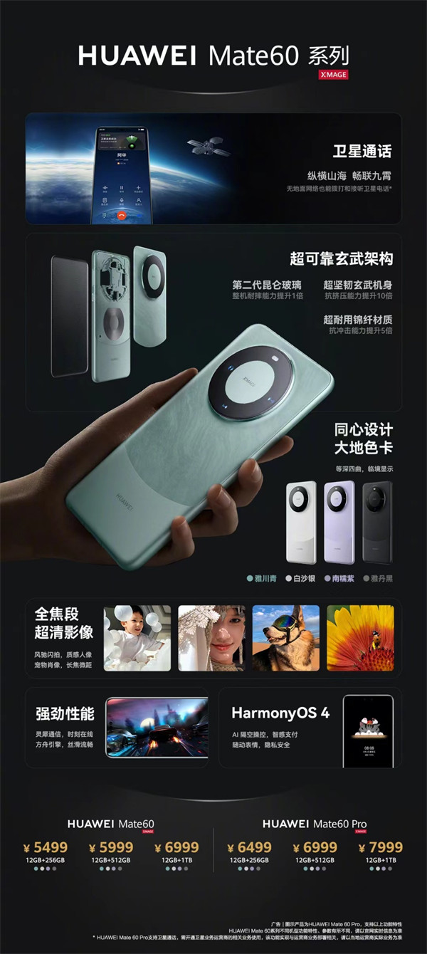 华为 Mate 60 Pro 手机 12+256GB 版本上架