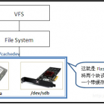 RHEL5.4下使用flashcache