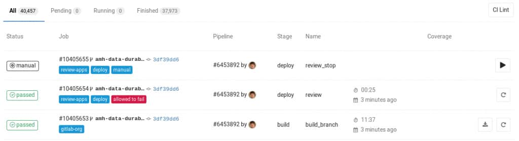 GitLab CI/CD快速入门