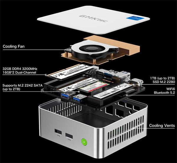 极摩客推出 GMKtec NucBox M3 迷你主机