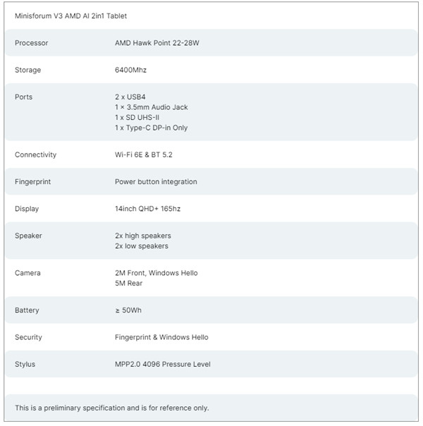 铭凡 V3 锐龙平板搭载全球首款 AMD Ryzen 8000“Hawk Point”APU