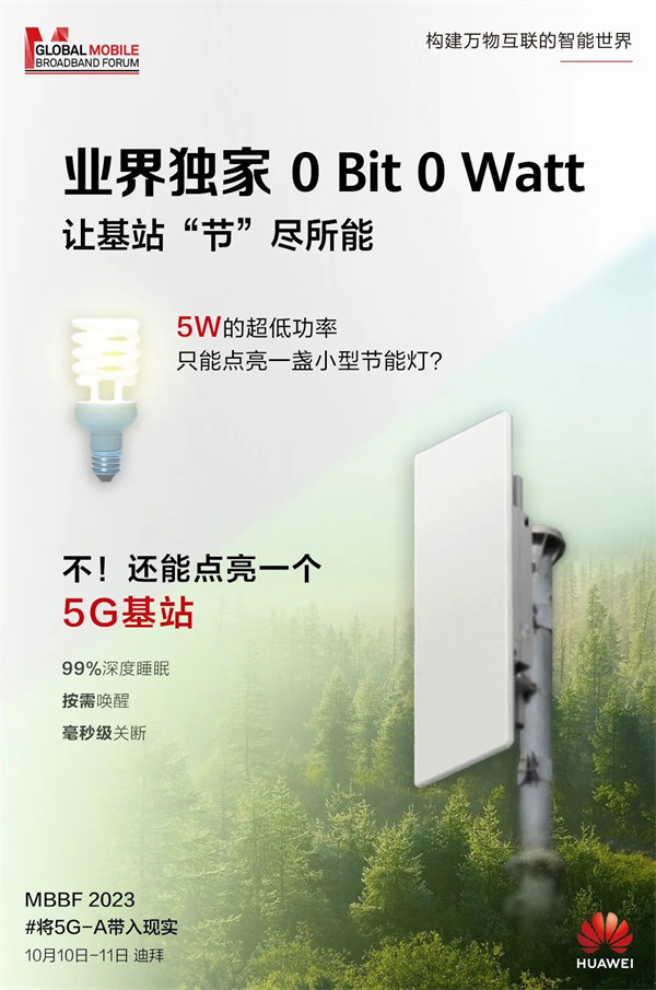 中兴通讯完成全国首例 5G RRU零耗基站试点