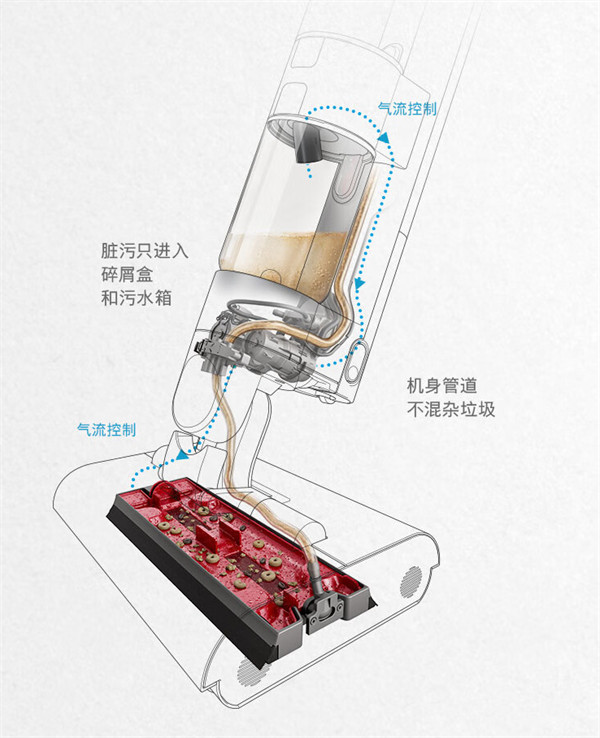 戴森发布WashG1 洗地机：支持“高能除菌洗地”，售价 4999 元