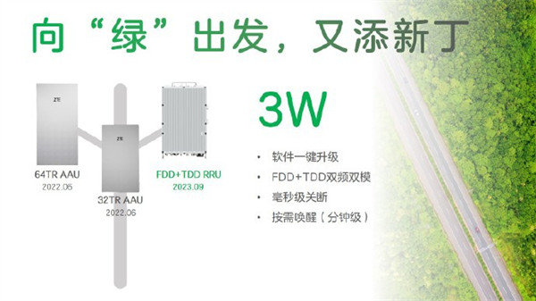 中兴通讯完成全国首例 5G RRU零耗基站试点