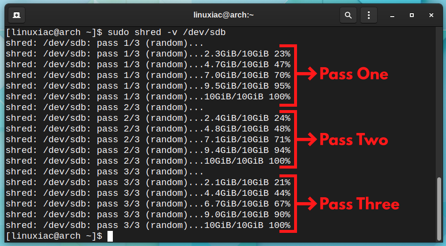 Linux 中如何安全地抹去磁盘数据？