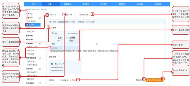 12306候补购票怎么操作 火车候补抢车票具体怎么用？