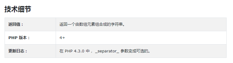 PHP implode()函数用法讲解