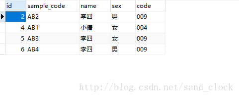 MySQL根据某一个或者多个字段查找重复数据的sql语句