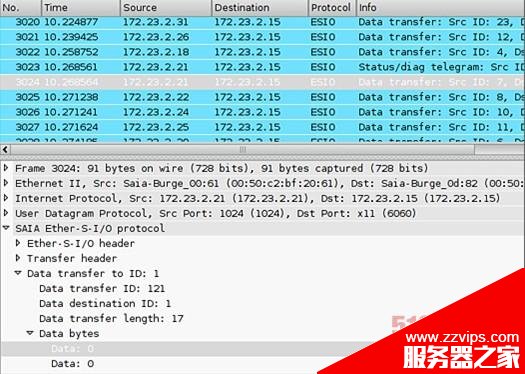 26 款开源网络管理工具推荐