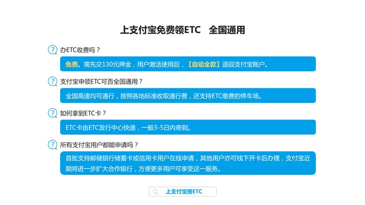 即日起，支付宝可免费办理ETC：设备包邮，全国通用