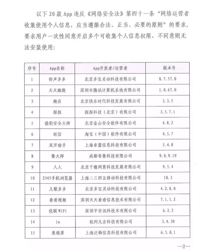 30款App违规收集个人信息被通报：含探探、天天酷跑、韵达快递等