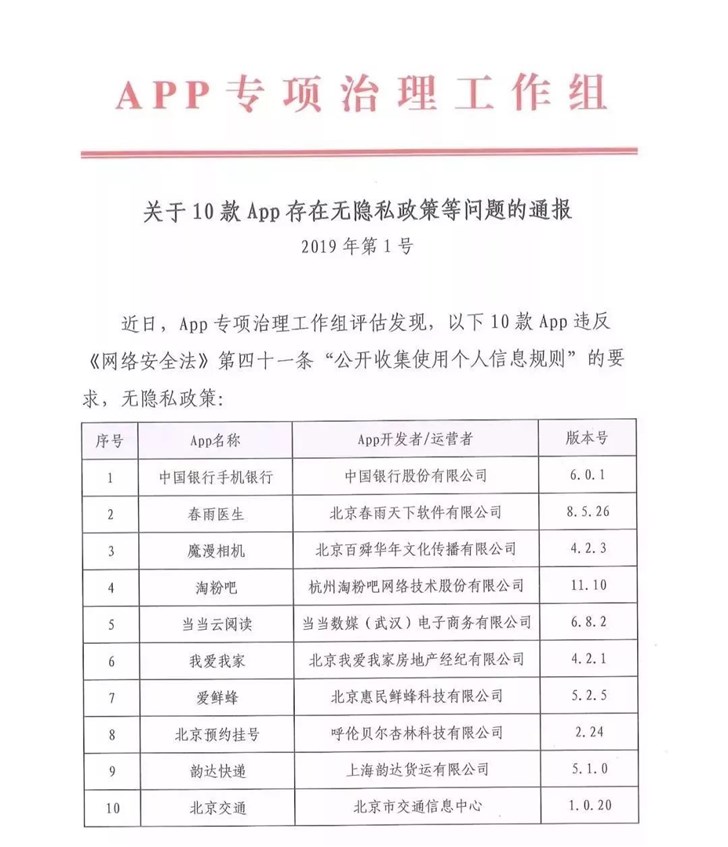 30款App违规收集个人信息被通报：含探探、天天酷跑、韵达快递等