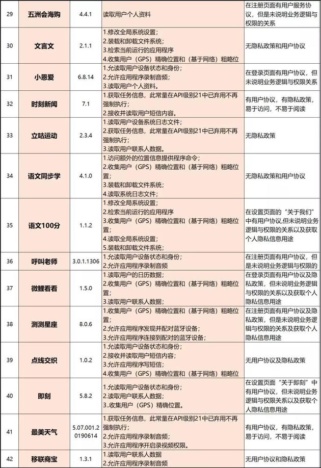 即刻App暂停服务，此前曾因违规收集用户信息被通报