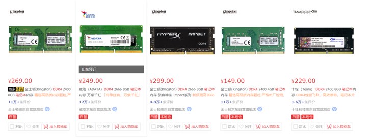 8GB DDR4内存降至200元，是时候把插槽全部插满了