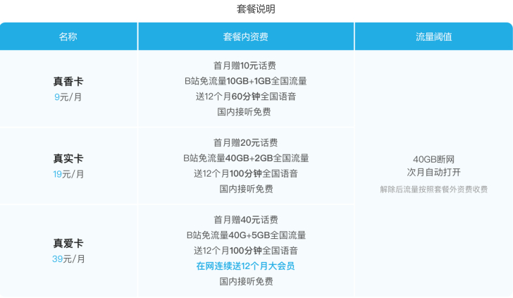 哔哩哔哩小电视免流卡怎么申请 bilibili小电视卡免流量申请入口