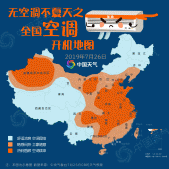 全国空调开机预警地图出炉：16省市区急需空调续命