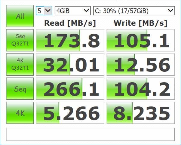 一文看懂Mbps、Mb/s、MB/s 有什么区别