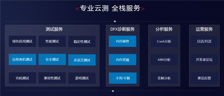 华为DevEco Studio IDE开发工具来了，9月邀请内测