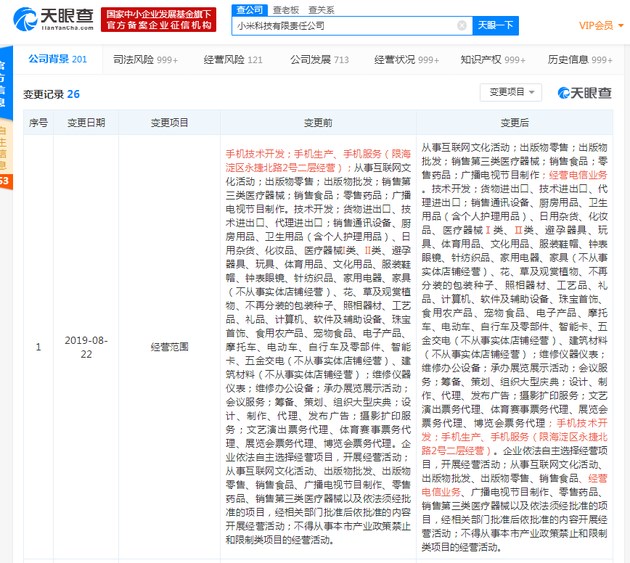 小米科技有限责任公司新增电信业务