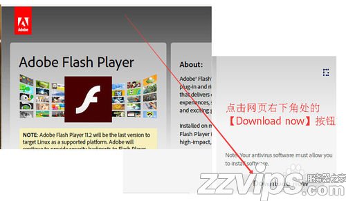 ubuntu14.10怎么下载并安装adobe flash？