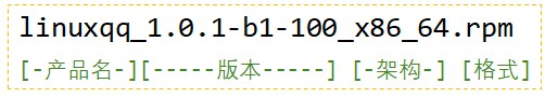 腾讯QQ Linux版正式回归