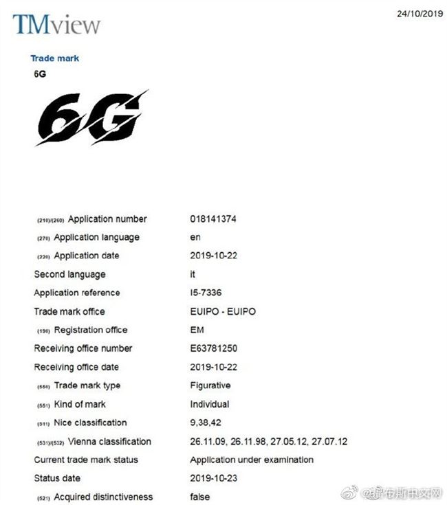 vivo在欧洲注册6G徽标 首批6G产品可能在2030年推出