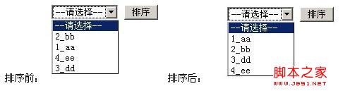 DropDownList根据下拉项的Text文本序号排序