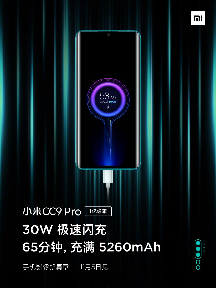 小米CC9 Pro配备30W闪充，65分钟可充满电